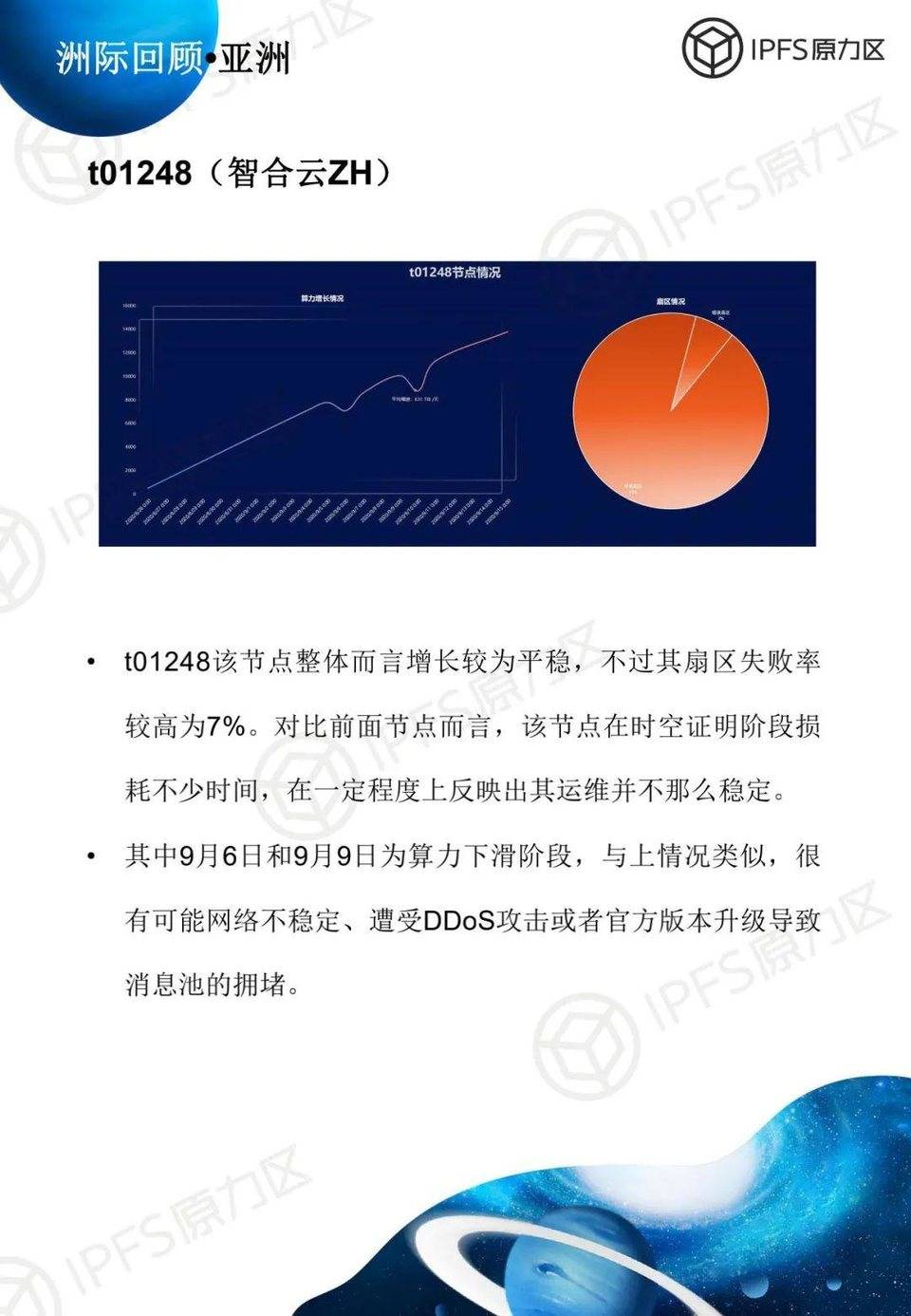 filecoin太空竞赛第一阶段说明:亚洲是竞争的主战场,矿工的运维水平有待提高37 filecoin太空竞赛第一阶段说明:亚洲是竞争的主战场,矿工的运维水平有待提高37