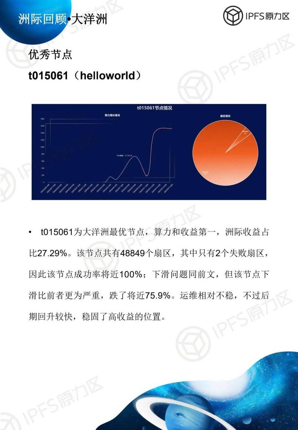 filecoin太空竞赛第一阶段说明:亚洲是竞争的主战场,矿工的运维水平有待提高40 filecoin太空竞赛第一阶段说明:亚洲是竞争的主战场,矿工的运维水平有待提高40