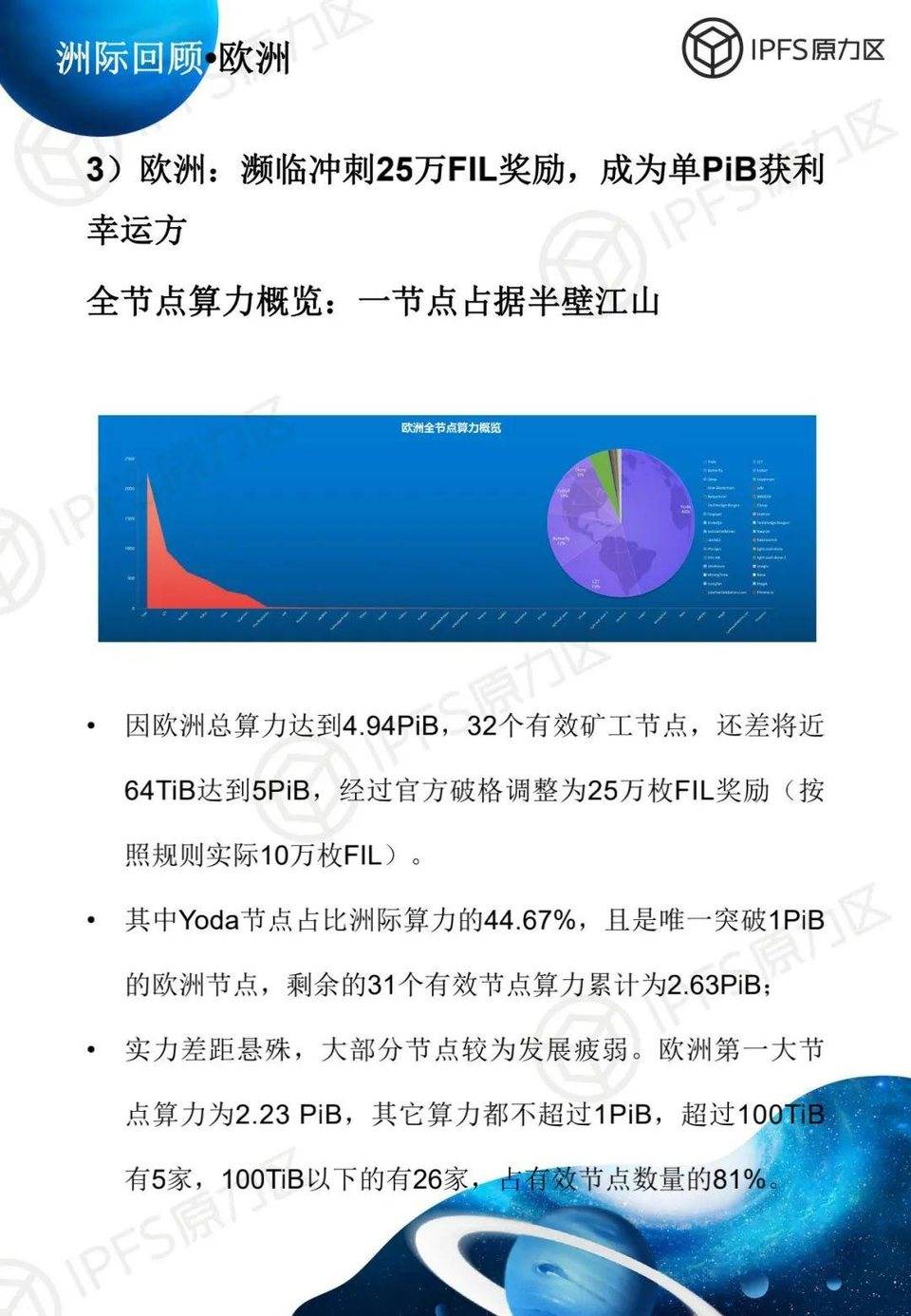 filecoin太空竞赛第一阶段说明:亚洲是竞争的主战场,矿工的运维水平有待提高41 filecoin太空竞赛第一阶段说明:亚洲是竞争的主战场,矿工的运维水平有待提高41