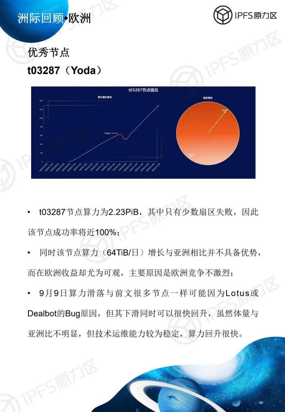 filecoin太空竞赛第一阶段说明:亚洲是竞争的主战场,矿工的运维水平有待提高44 filecoin太空竞赛第一阶段说明:亚洲是竞争的主战场,矿工的运维水平有待提高44