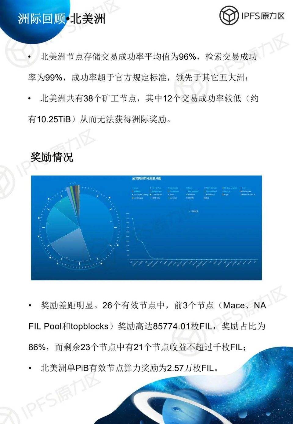 filecoin太空竞赛第一阶段说明:亚洲是竞争的主战场,矿工的运维水平有待提高46 filecoin太空竞赛第一阶段说明:亚洲是竞争的主战场,矿工的运维水平有待提高46