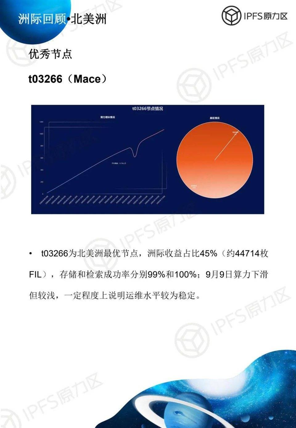 filecoin太空竞赛第一阶段说明：亚洲是竞争的主战场，矿工的运维水平有待提高47