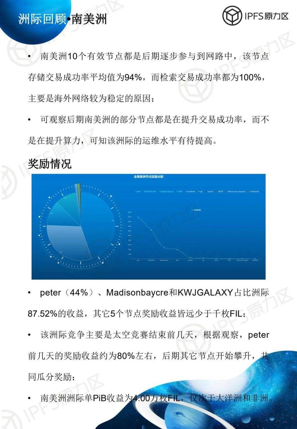 filecoin太空竞赛第一阶段说明:亚洲是竞争的主战场,矿工的运维水平有待提高49 filecoin太空竞赛第一阶段说明:亚洲是竞争的主战场,矿工的运维水平有待提高49