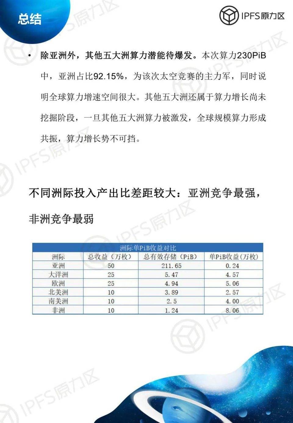 filecoin太空竞赛第一阶段说明:亚洲是竞争的主战场,矿工的运维水平有待提高58 filecoin太空竞赛第一阶段说明:亚洲是竞争的主战场,矿工的运维水平有待提高58