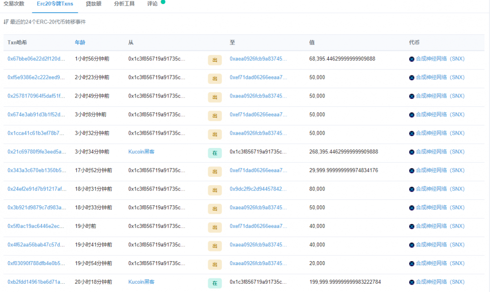 钞票事件遭黑客洗钱行业,N种洗钞方法值得关注 钞票事件遭黑客洗钱行业,N种洗钞方法值得关注
