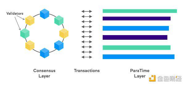 对话绿洲宋晓东：负责任的数据和更好的互联网
