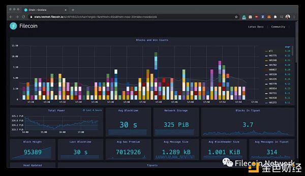 10月15日，主网点火阶段正式启动1