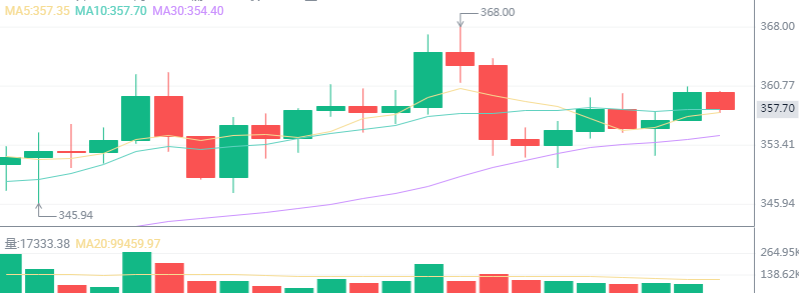 财经吕大师:为世界致富铺路,携手打造阳光大道9/30战略指引1 财经吕大师:为世界致富铺路,携手打造阳光大道9/30战略指引1