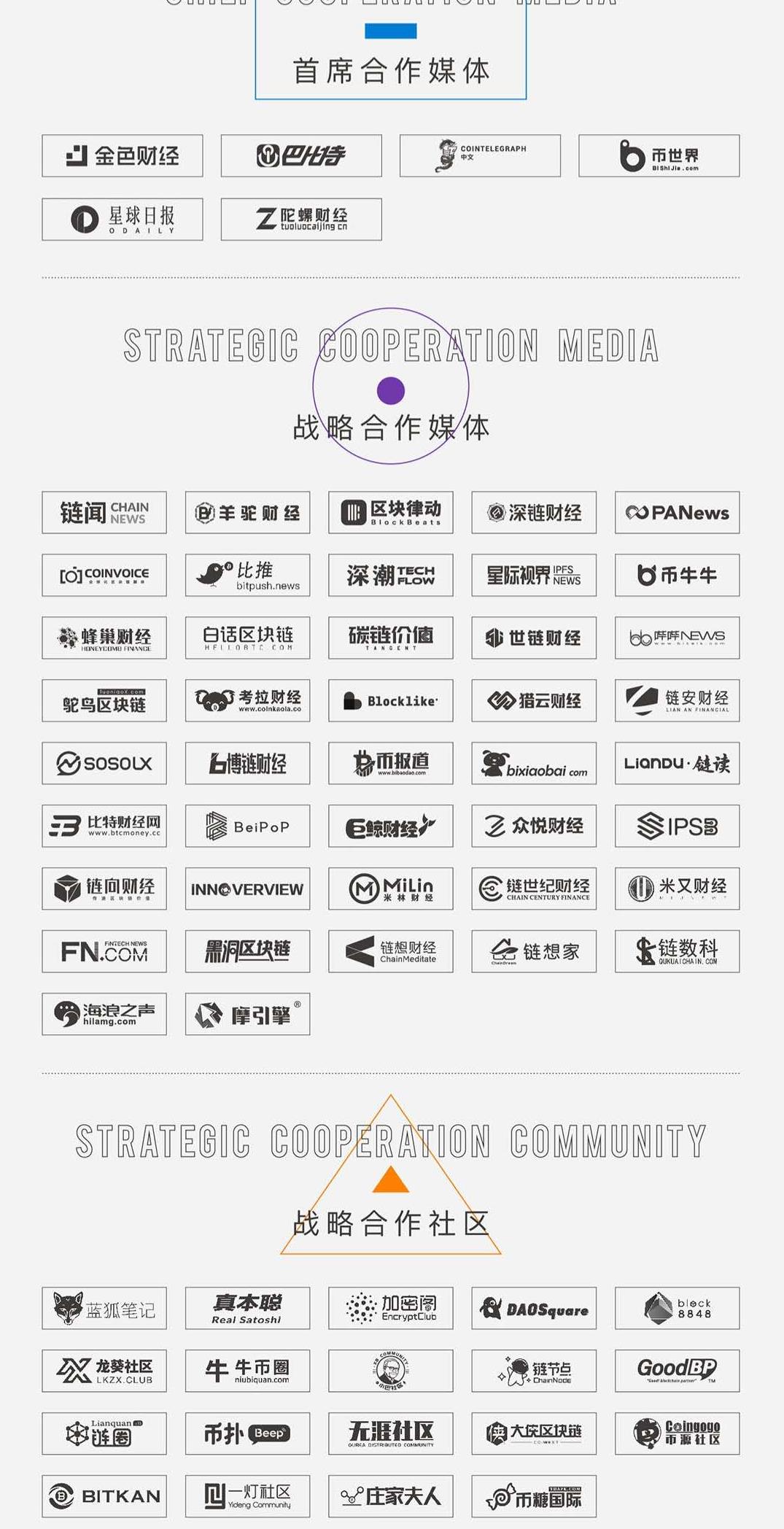 FTX创始人SBF做客“汪峰十问”:回应DFI热点话题,如寿司掉期阴谋论、流动性挖掘、分歧和NFT(全文)1 FTX创始人SBF做客“汪峰十问”:回应DFI热点话题,如寿司掉期阴谋论、流动性挖掘、分歧和NFT(全文)1