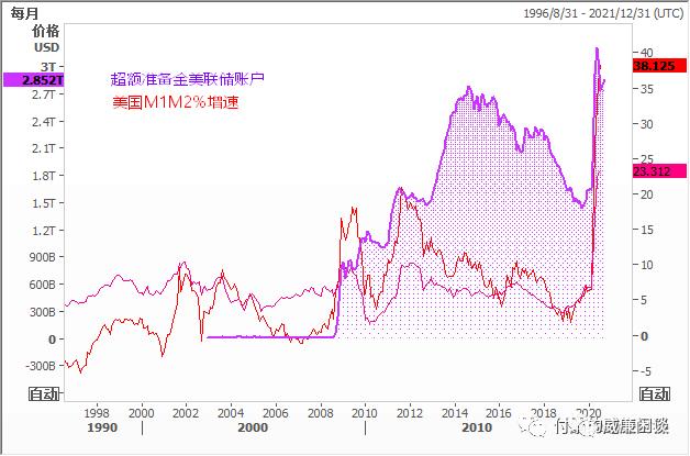 2020年第四季度加密货币市场前景：我们怎能不乐观？5