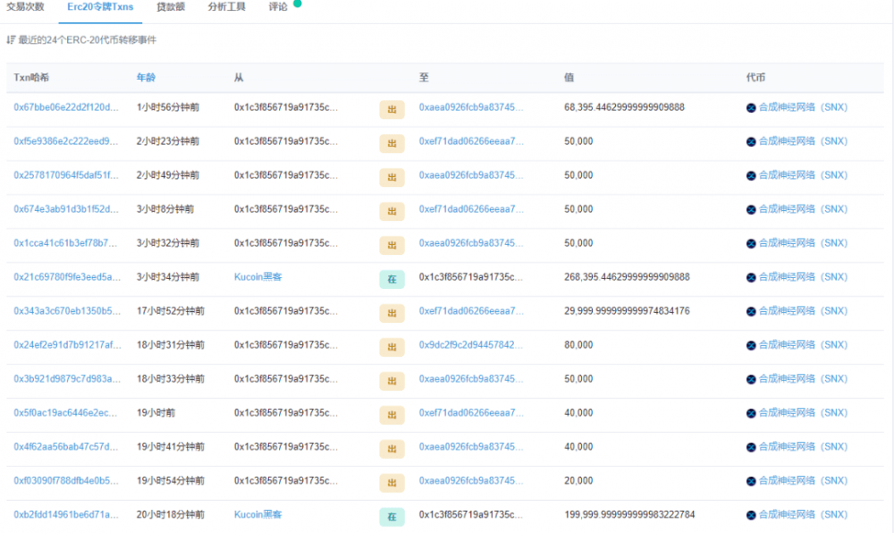 钞票事件遭黑客洗钱行业，N种洗钞方法值得关注