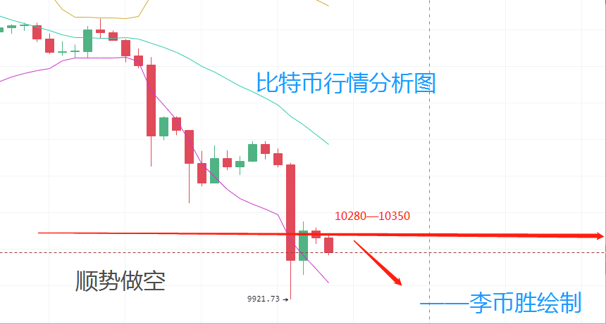 李币胜:9.4比特币顺流而下四位数见 李币胜:9.4比特币顺流而下四位数见