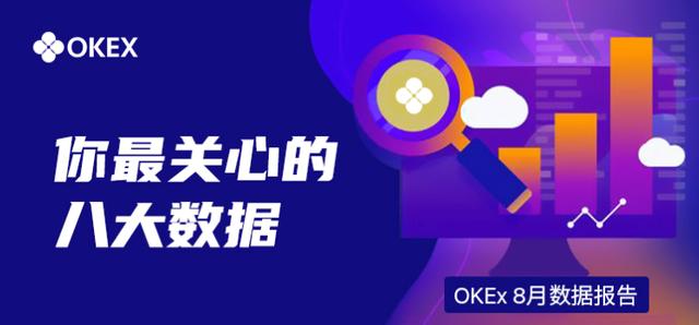 OKEx8月数据报:衍生品总交易量涨超84%,实现跨越式发展 OKEx8月数据报:衍生品总交易量涨超84%,实现跨越式发展