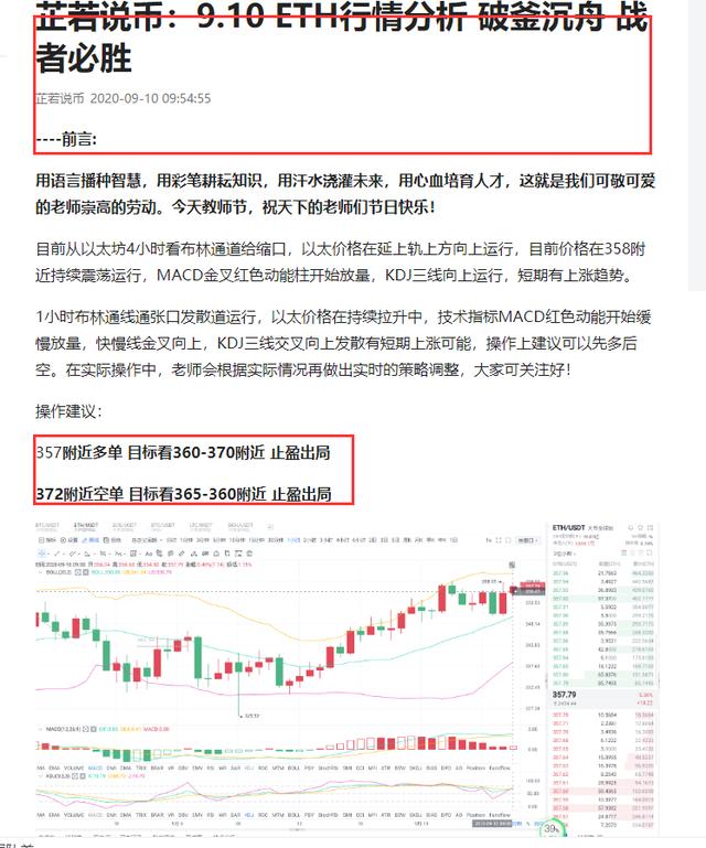 芷若说币 9.10 ETH完美止盈获利 12个点 芷若说币 9.10 ETH完美止盈获利 12个点
