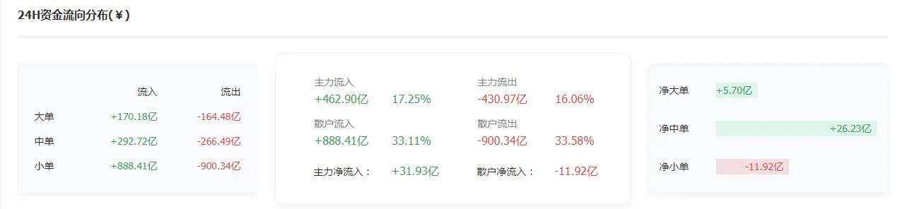 币圈阿苏:比特币一天两度下破10000大关,大哥英雄迟暮? 币圈阿苏:比特币一天两度下破10000大关,大哥英雄迟暮?