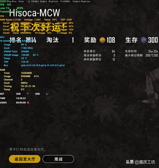 215元英伟达显卡跑分10万?以太坊疯狂涨价时代吃鸡新选择16 215元英伟达显卡跑分10万?以太坊疯狂涨价时代吃鸡新选择16