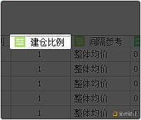炒币就用机器人：博森CCR炒币软件网格+智能补仓4