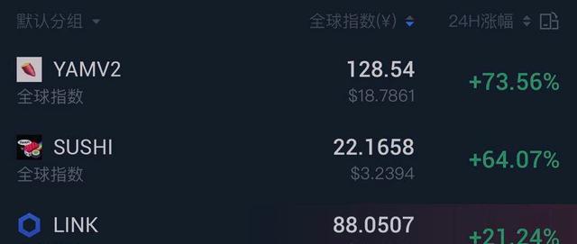 比特币落地应用不断增加||行情突变,我们如何把握? 比特币落地应用不断增加||行情突变,我们如何把握?