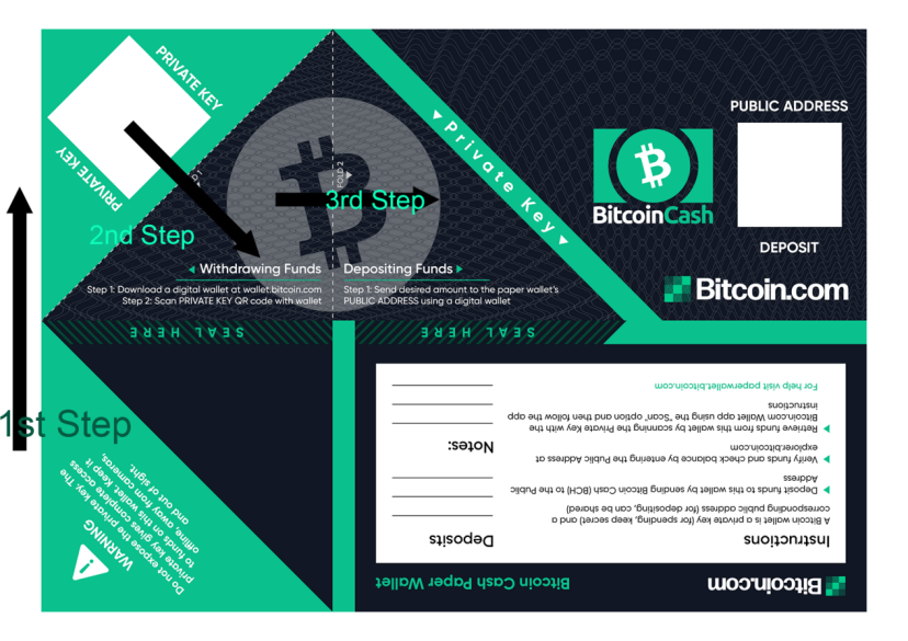 比特币现金的纸钱包有什么用？