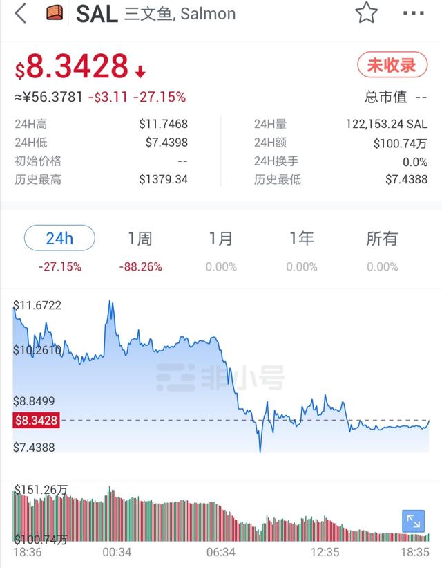 叫板以太坊,币安智能链的底气是啥?Cefi如何影响Defi?2 叫板以太坊,币安智能链的底气是啥?Cefi如何影响Defi?2