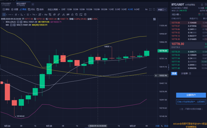 亚索论币:9.27BTC多军出击 亚索论币:9.27BTC多军出击