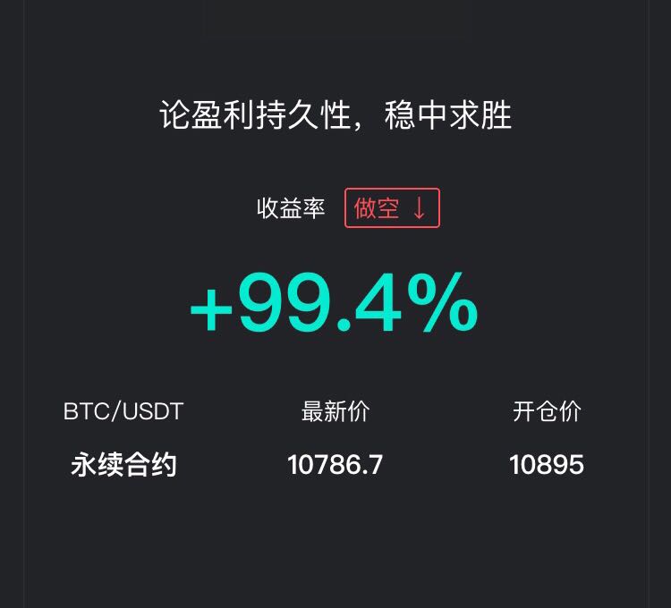 以太9-16创新分析比特持仓空单何去何从1 以太9-16创新分析比特持仓空单何去何从1