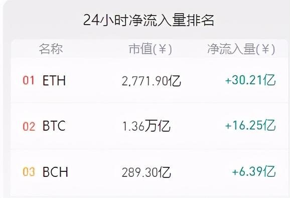 玩币少帅:比特币缓慢上涨才是关键,快速的拉升终究不是正途 玩币少帅:比特币缓慢上涨才是关键,快速的拉升终究不是正途