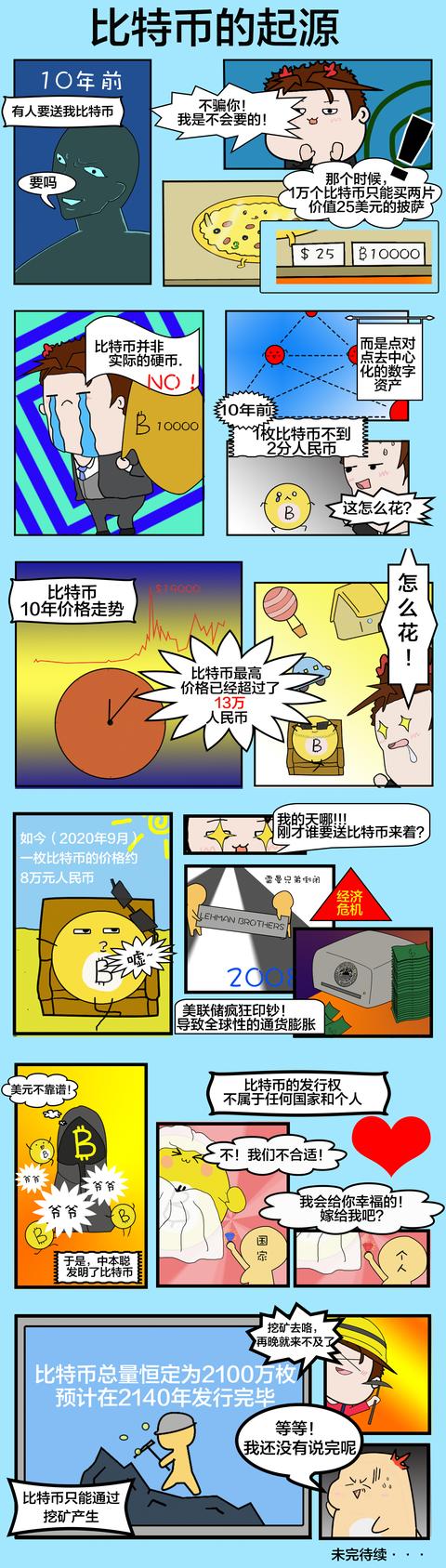 漫画 | 比特币的起源:10年翻数十万倍,但我们却都错过了2 漫画 | 比特币的起源:10年翻数十万倍,但我们却都错过了2