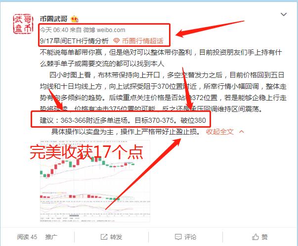 早间ETH成功获利17个点利润到手 早间ETH成功获利17个点利润到手