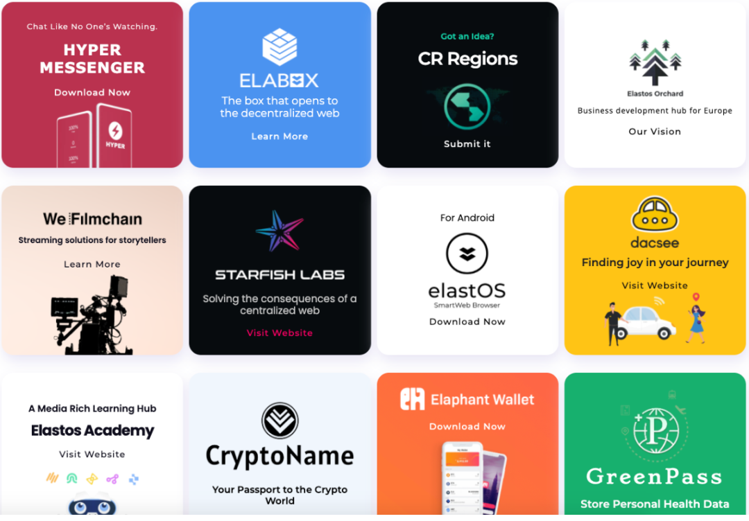 媒体报道 ▏亦来云与以太坊、波卡等项目被媒体评为2020年度企业区块链解决方案 TOP 5