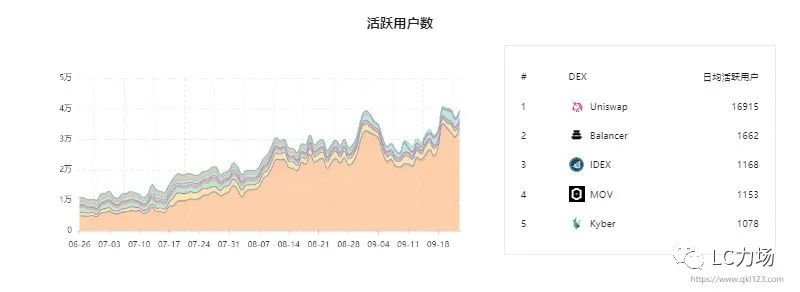 比特币、以太坊…深度融合是必然，伟大时代才开始…5