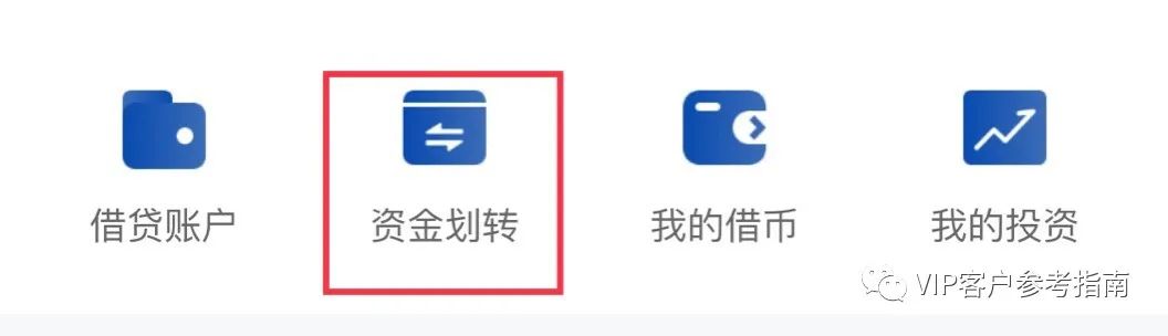 OKEx借贷:投资流程1 OKEx借贷:投资流程1
