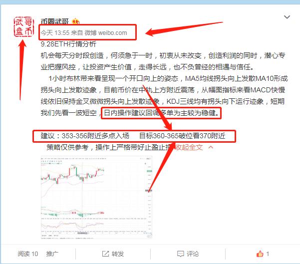 昨晚ETH再次获利11个点 要懂得以小损来博取更大的利益1 昨晚ETH再次获利11个点 要懂得以小损来博取更大的利益1