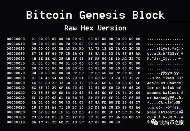 中本聪靠发明比特币赚了多少钱？