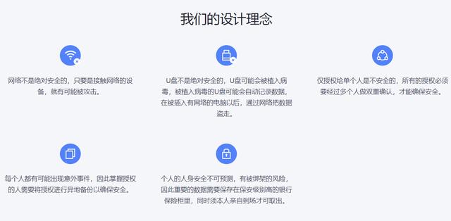 在OKEx买了比特币，怎么操作能获利？