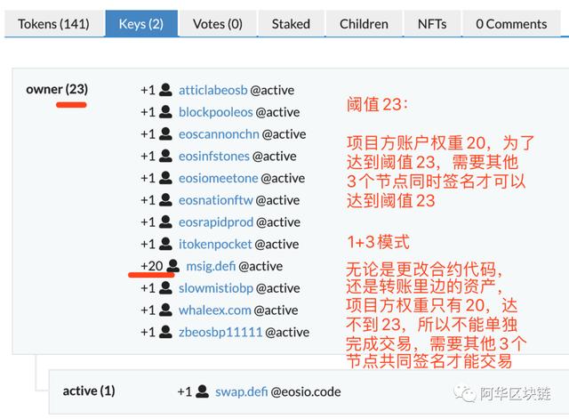 透过Defibox看EOS DeFi的发展历程