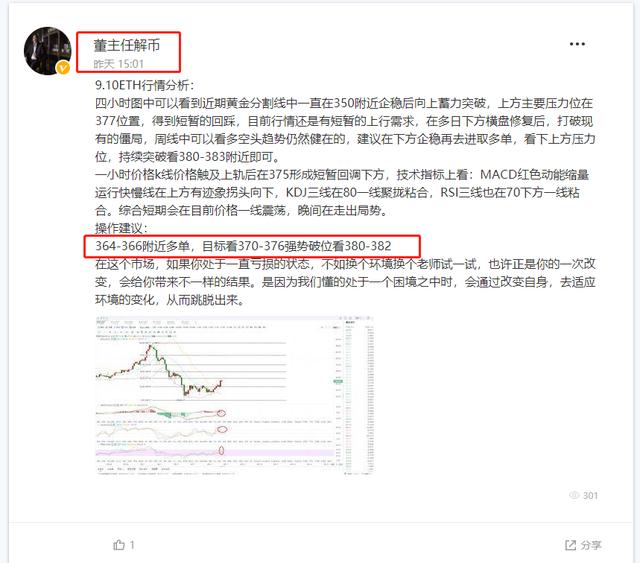 以太坊多次向上张口试探,如行情未得到上方企稳的方向将会跌落1 以太坊多次向上张口试探,如行情未得到上方企稳的方向将会跌落1