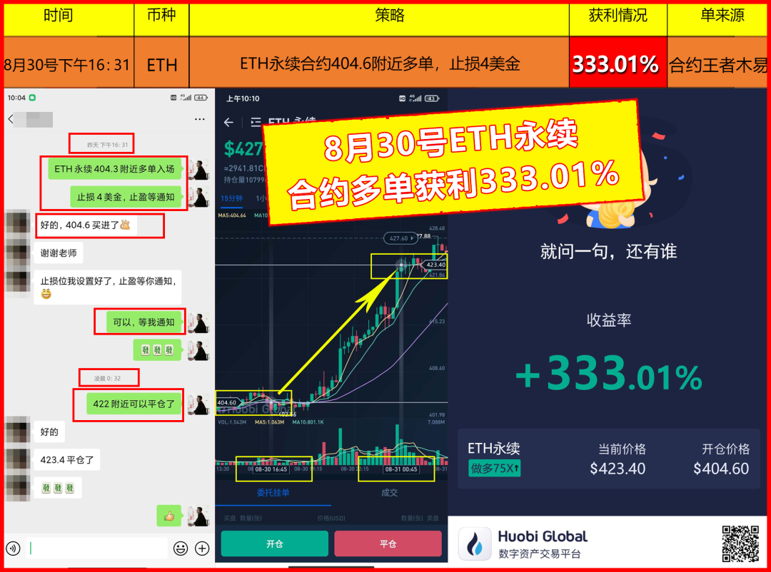 Defi火爆ETH受益 比特币却阻力重重1
