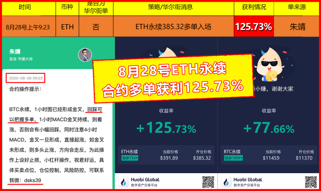 Defi火爆ETH受益 比特币却阻力重重5