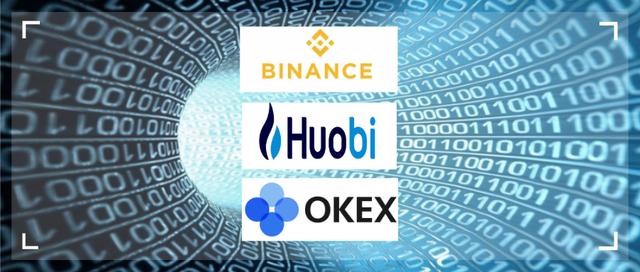 币安、火币、OK,三大交易所,谁是最后的王者? 币安、火币、OK,三大交易所,谁是最后的王者?