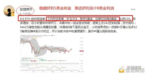 安琪策币:9.9 ETH 晚间实时短线单及止盈提醒 安琪策币:9.9 ETH 晚间实时短线单及止盈提醒