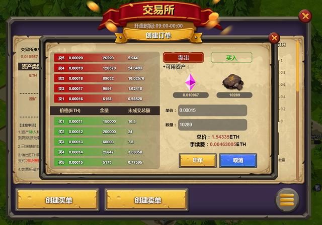 2000比特币遭低调抛售，卖家竟是个13岁小孩？7