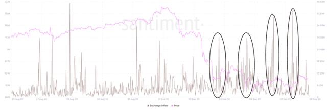 比特币大“鲸”掀起惊涛骇浪！1分钟急升100美元重回万元大关 一年多的市场缺口终于要补齐了？4
