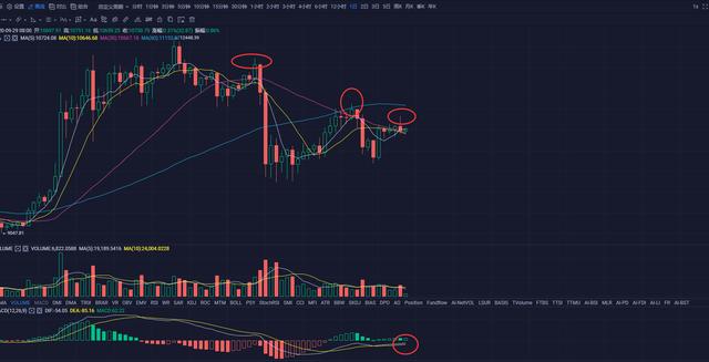 比特币价格创了新纪录,盈利的人还是很少 比特币价格创了新纪录,盈利的人还是很少