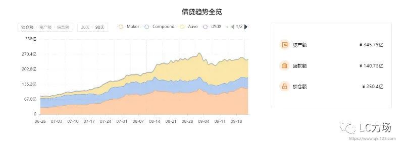 比特币、以太坊…深度融合是必然，伟大时代才开始…4