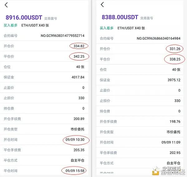安琪策币:9.9 ETH 晚间实时短线单及止盈提醒2 安琪策币:9.9 ETH 晚间实时短线单及止盈提醒2