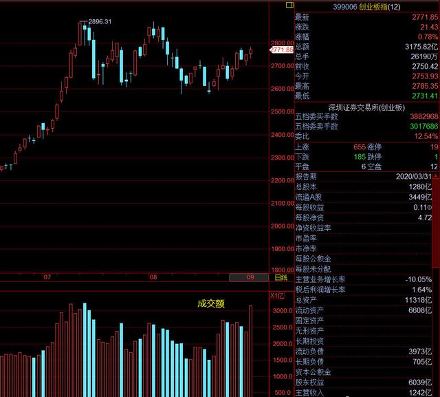 海王说趋势:BTCETH再次跳水,下跌还会延续吗?海王教你看2 海王说趋势:BTCETH再次跳水,下跌还会延续吗?海王教你看2
