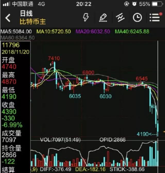 比特币“闪崩”之后:矿机按斤甩卖,有人10万元只剩20001 比特币“闪崩”之后:矿机按斤甩卖,有人10万元只剩20001