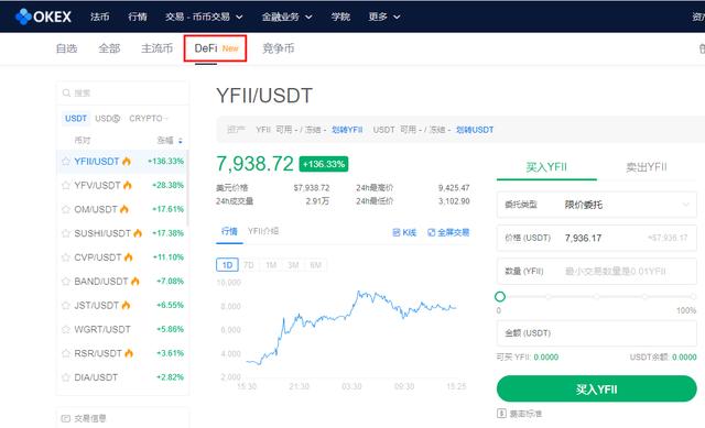 OKEx8月数据报:衍生品总交易量涨超84%,实现跨越式发展6 OKEx8月数据报:衍生品总交易量涨超84%,实现跨越式发展6