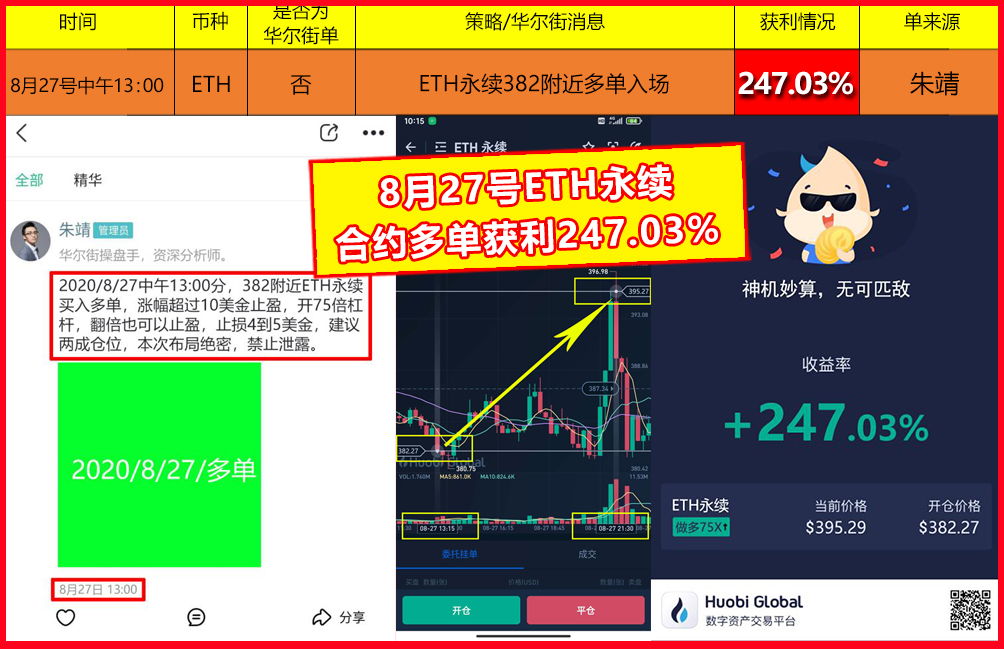 Defi火爆ETH受益 比特币却阻力重重8